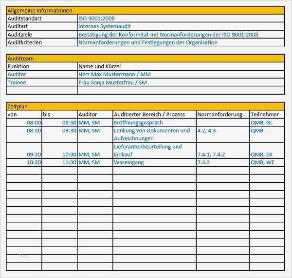 Prozessbeschreibung Vorlage Word Einzigartig Charmant Prozessbeschreibungsvorlage Ideen Entry Level