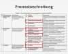 Prozessbeschreibung Vorlage Word Erstaunlich Berühmt Prozessbeschreibungsvorlage Ideen Entry Level