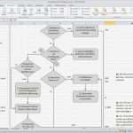 Prozessbeschreibung Vorlage Word Inspiration Workshop Flussdiagramme Mit Microsoft Excel