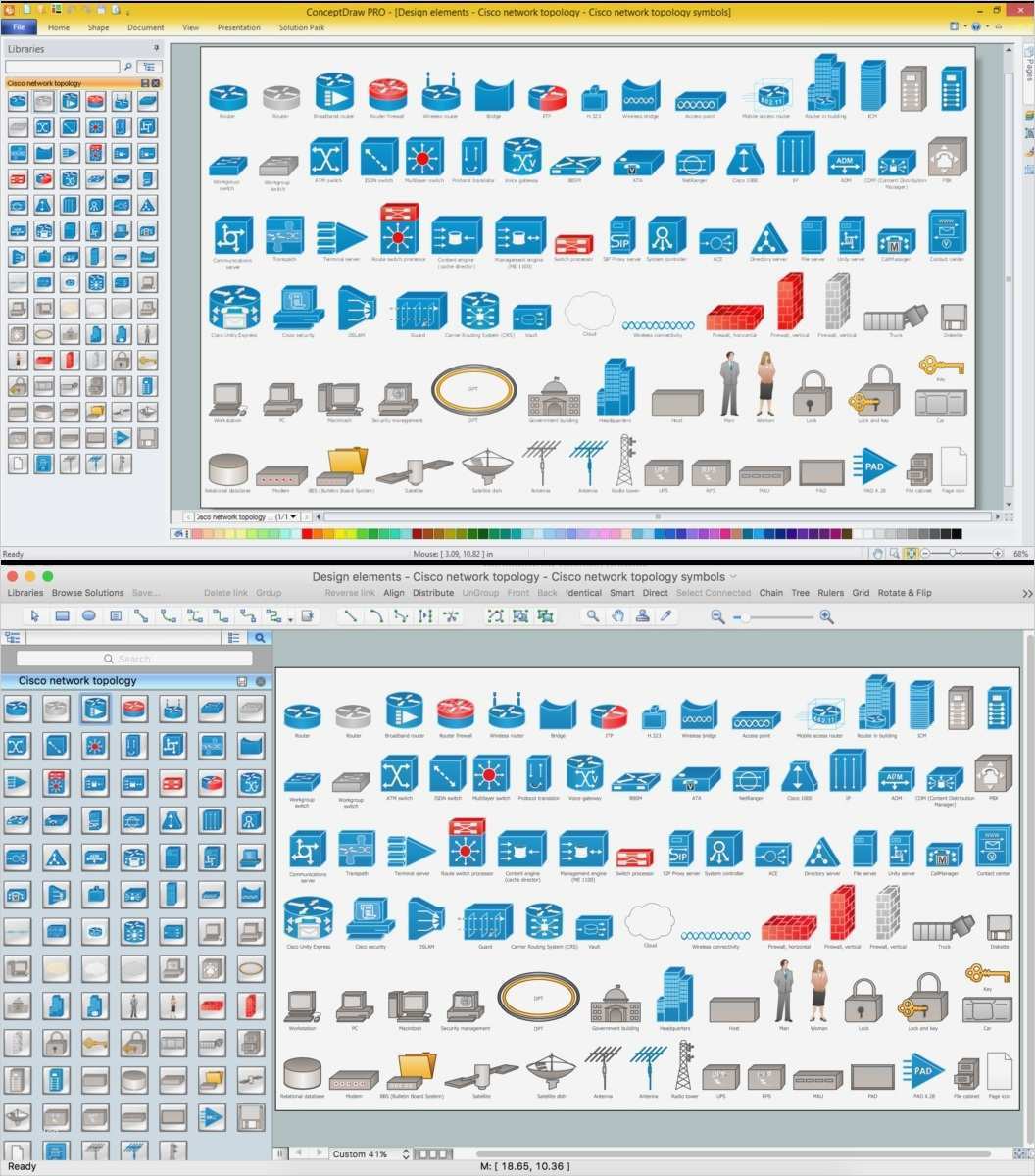 Prozesslandkarte Vorlage Word Best Of Groß Visio organigramm Vorlagen Zeitgenössisch Vorlagen
