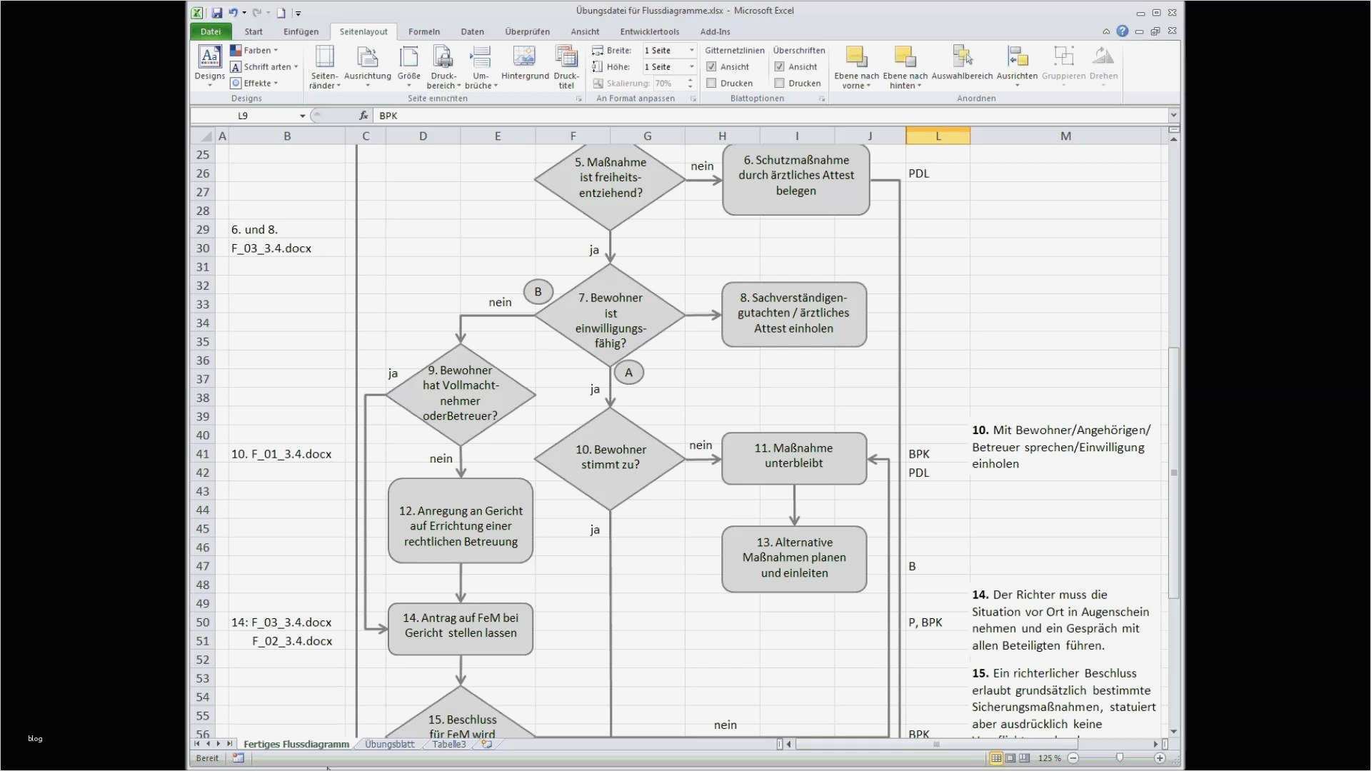 Prozesslandkarte Vorlage Word Großartig Workshop Flussdiagramme Mit Microsoft Excel