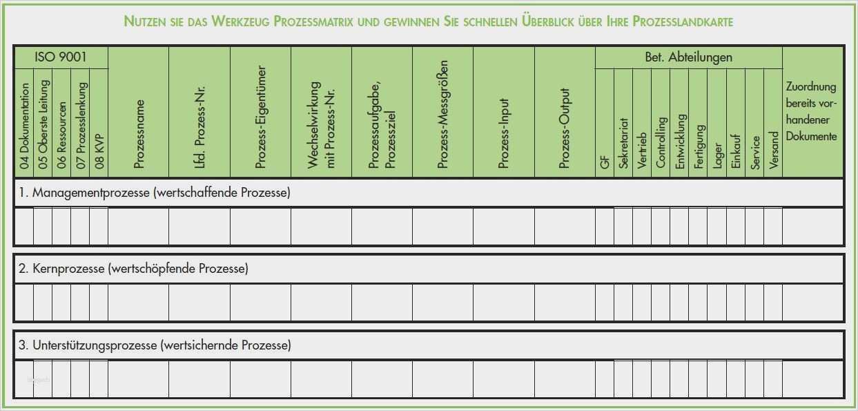 Prozesslandkarte Vorlage Word Hübsch Schön iso 9001 Vorlagen Kostenlos Bilder Entry Level