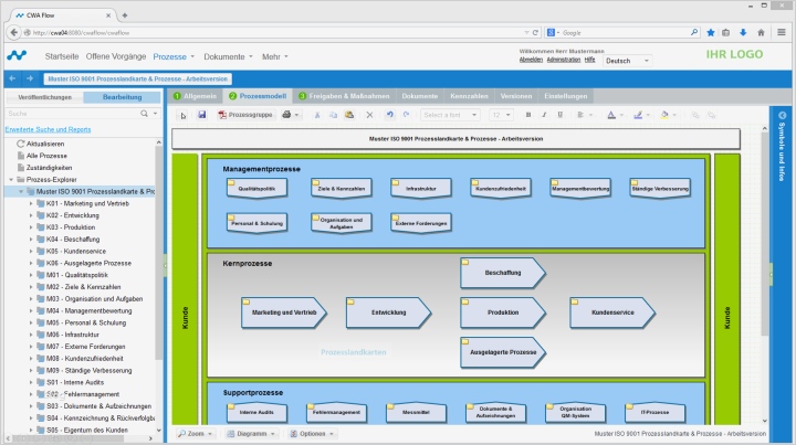Prozesslandkarte Vorlage Word Schönste Video Prozessmanagement software Für Prozessmanagement