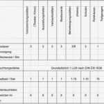 Prüfbuch Sicherheitsbeleuchtung Vorlage Angenehm Prüfbuch Sicherheitsbeleuchtung Vordruck – Licht Für Haus