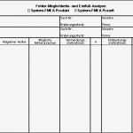 Prüfplan Vorlage Excel Bewundernswert Gemütlich Prüfplan Vorlage Ideen Entry Level Resume