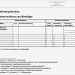 Prüfplan Vorlage Excel Bewundernswert Überwachen Und Steuern