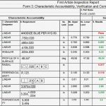 Prüfplan Vorlage Excel Einzigartig Ungewöhnlich Prüfplan Vorlage Ideen