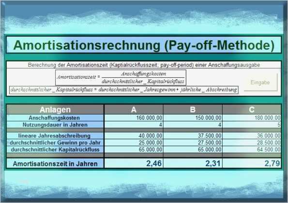 Prüfprotokoll Vorlage Genial Prüfprotokoll Vorlage – Über Autos In Der Zukunft