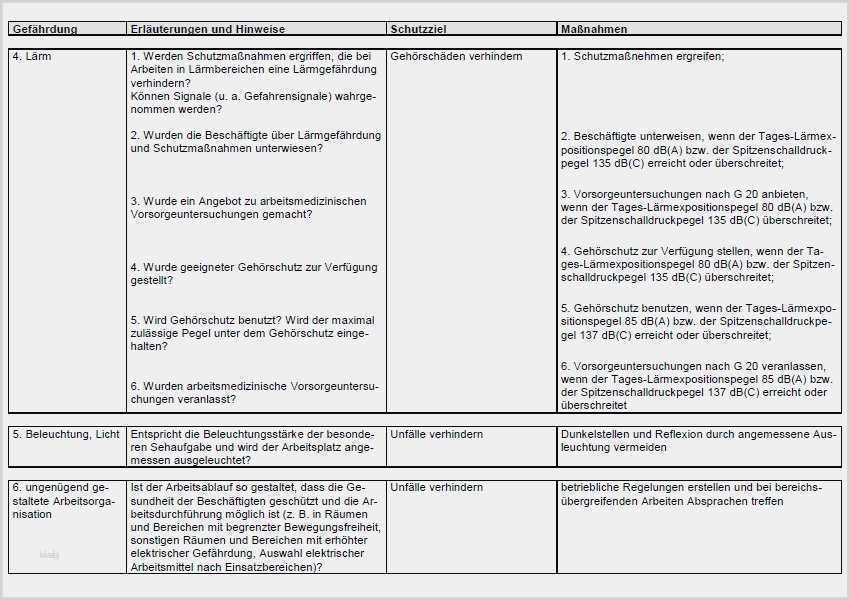 Prüfprotokoll Vorlage Wunderbar Beste Elektrische Vorlage Fotos Dokumentationsvorlage