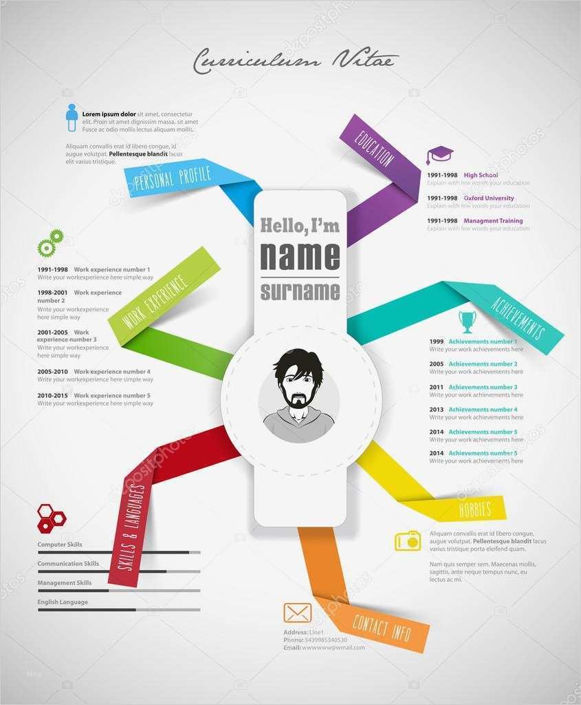 Publisher Vorlagen Erstaunlich Ungewöhnlich Kostenloser Vorlagen Publisher Galerie