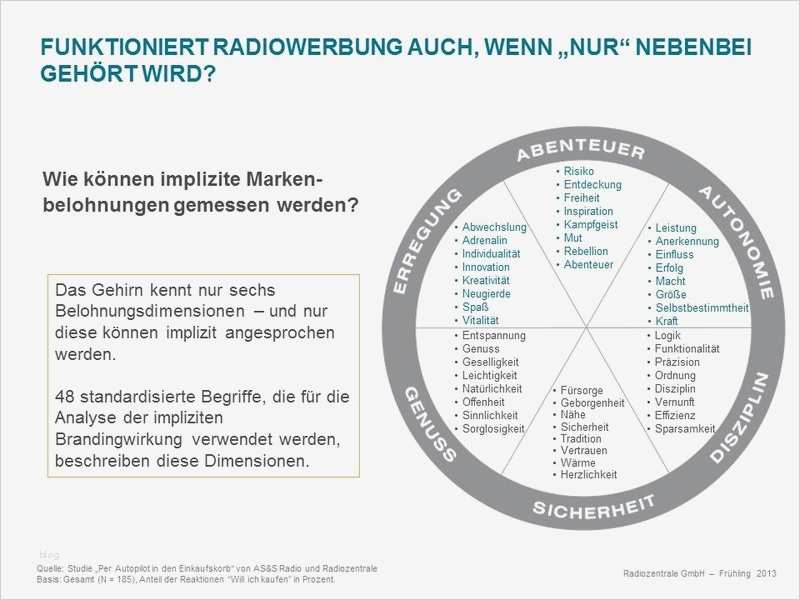 Punktesystem Kindererziehung Vorlage Cool Fantastisch Belohnungsvorlage Zeitgenössisch Beispiel