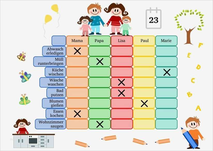Punktesystem Kindererziehung Vorlage Großartig Haushaltsplan House Of order