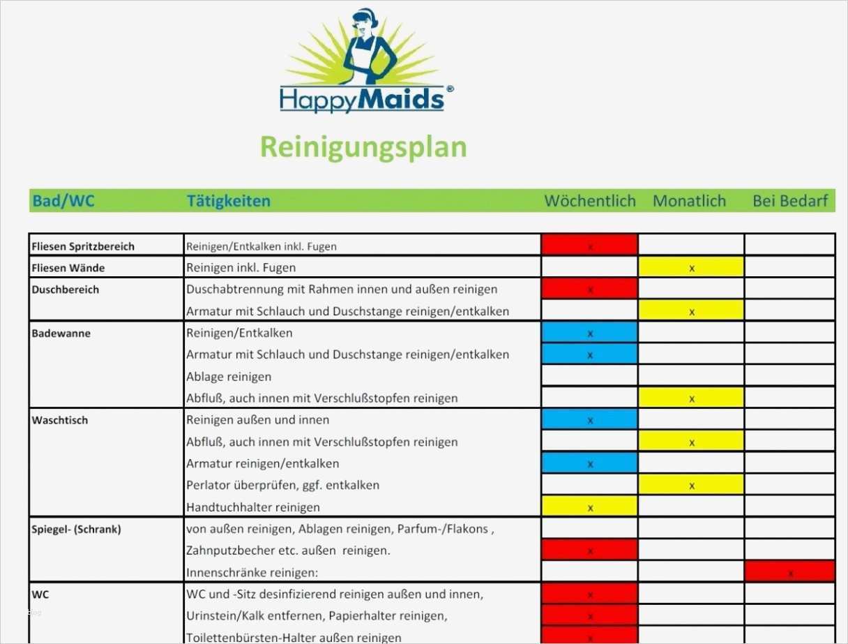 Putzplan Vorlage Gastronomie Beste Ziemlich Küchenreinigungsplan Vorlage Bilder Entry Level