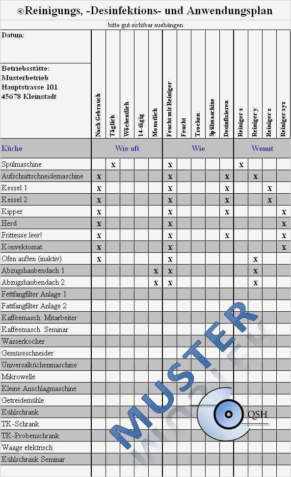 Putzplan Vorlage Gastronomie Bewundernswert Erfreut Hausputzplan Vorlage Zeitgenössisch Beispiel