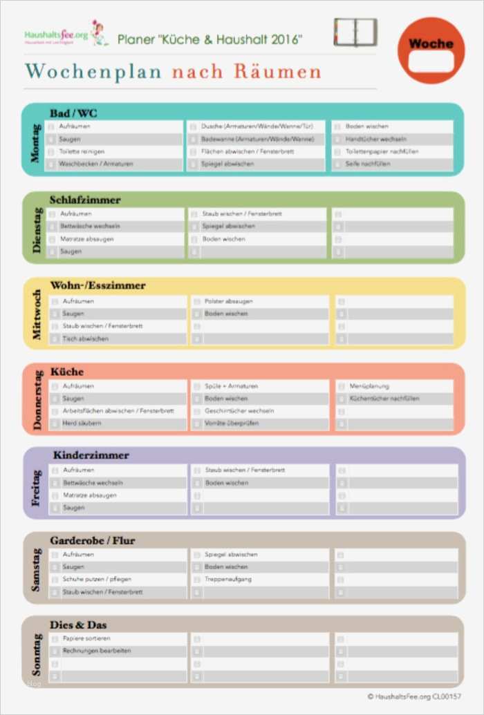 Putzplan Vorlage Gastronomie Cool Beste Haccp Vorlage Galerie Dokumentationsvorlage