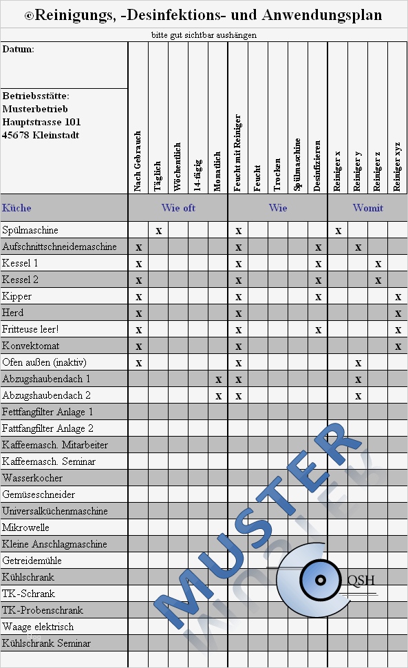 Putzplan Vorlage Gastronomie Einzigartig Haccp Checklisten Für Küchen Haccp Excel formular