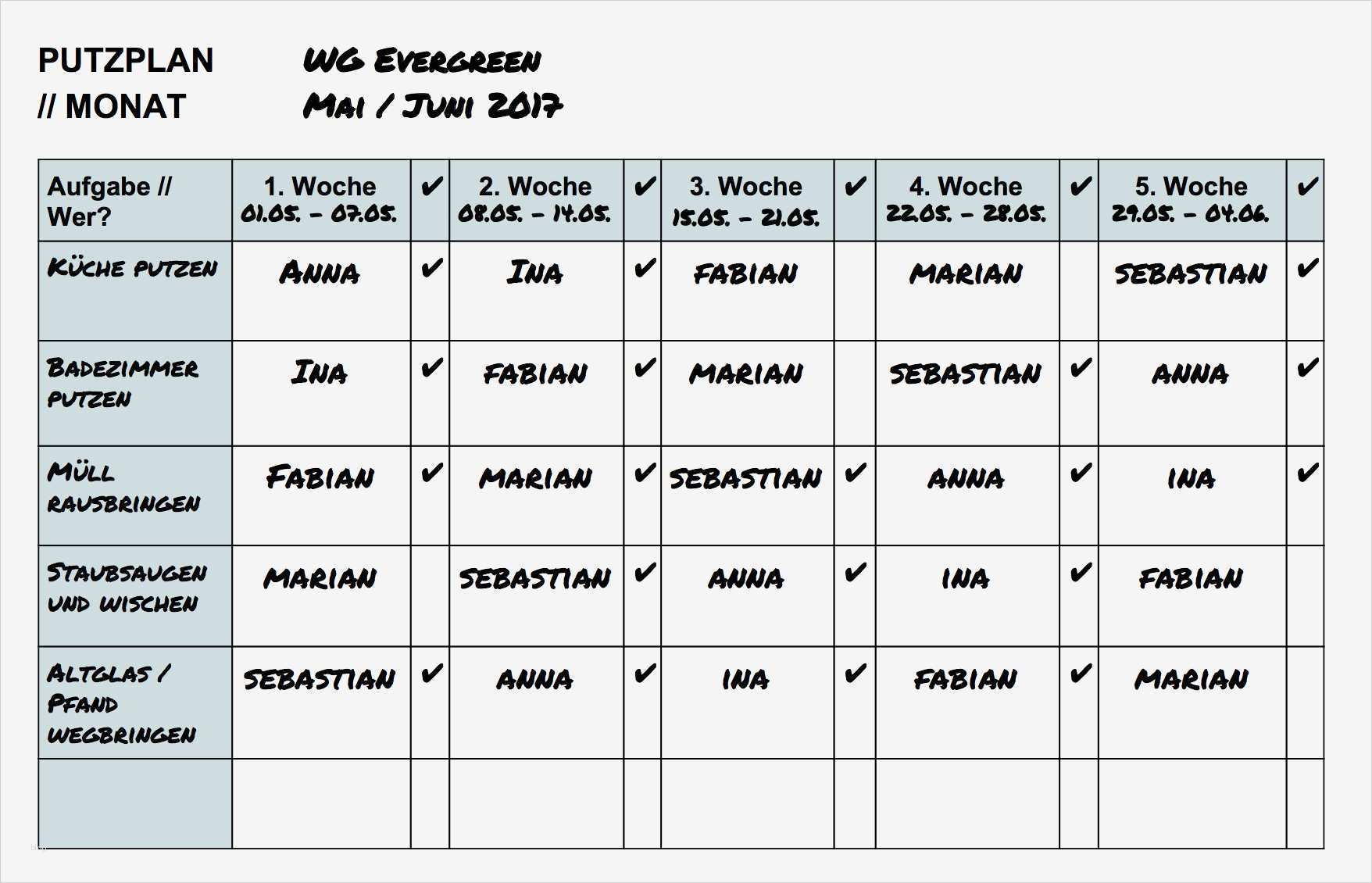 Putzplan Vorlage Gastronomie Wunderbar Fantastisch Haccp Vorlage Galerie Entry Level Resume