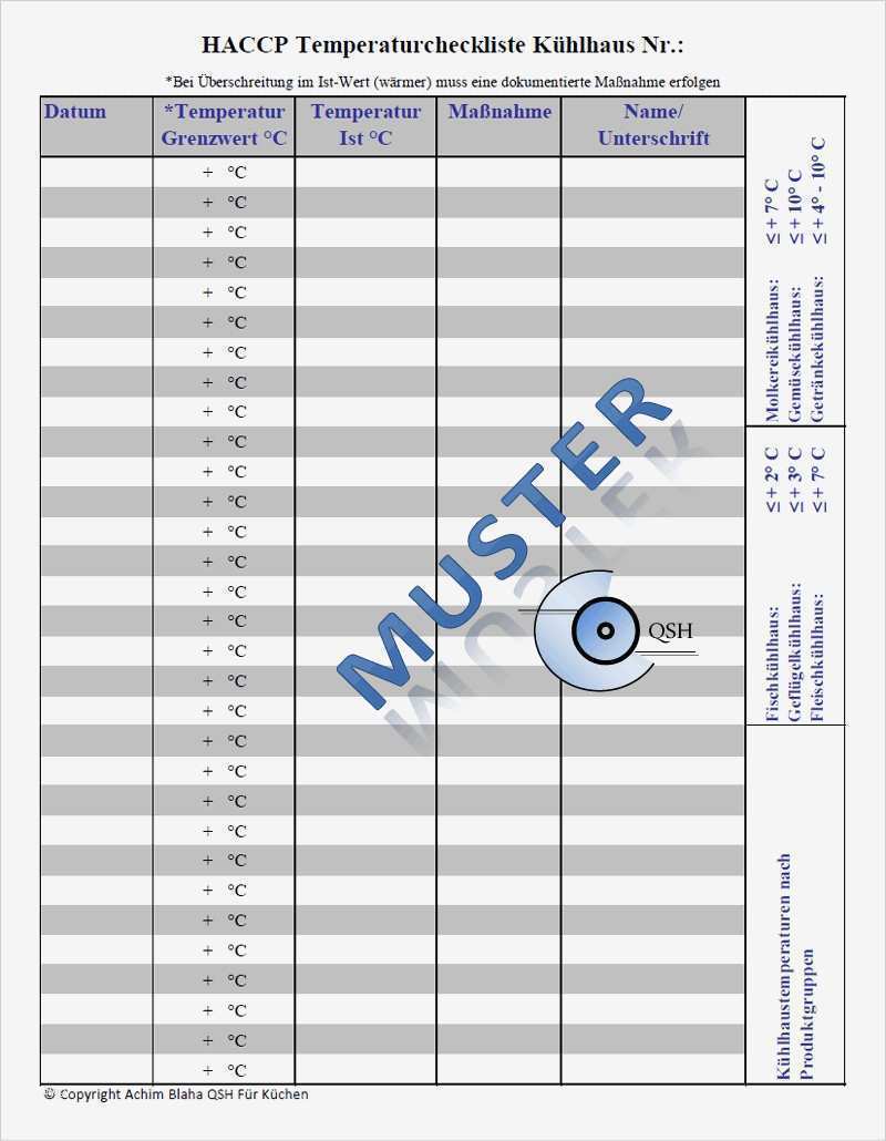 Putzplan Vorlage Gastronomie Wunderbar Groß Hausputzplan Vorlage Fotos Entry Level Resume