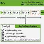 Qm Handbuch Vorlage Kostenlos Erstaunlich Qmh Qualitätsmanagement Handbuch Qm Handbuch iso 9001