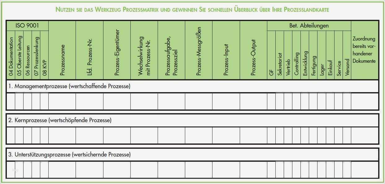 Qm Handbuch Vorlage Kostenlos Fabelhaft Erfreut iso 9001 Vorlagen Kostenlos Galerie Beispiel