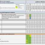 Qm Handbuch Vorlage Kostenlos Hübsch Erfreut Kontrollplan Vorlage Fotos Ideen fortsetzen