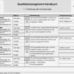 Qm Zahnarztpraxis Vorlagen Luxus Qm Zahnarztpraxis Arbeitsanweisungen Schön 31 Best "ich
