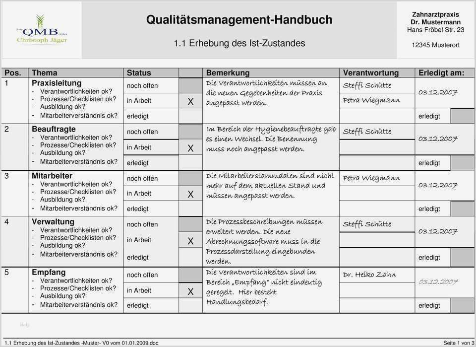 Qm Zahnarztpraxis Vorlagen Luxus Qm Zahnarztpraxis Arbeitsanweisungen Schön 31 Best "ich