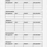 Qualitätsmanagement Arztpraxis Vorlagen Kostenlos Erstaunlich Kostenlose Qm Vorlagen Arztpraxis Qualitätsmanagement