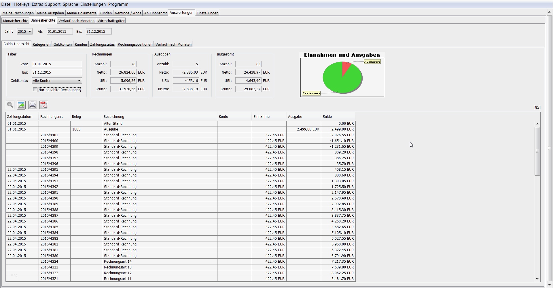Quarkxpress Vorlagen Kostenlos Luxus Charmant iPhone Textvorlagen Ideen Entry Level Resume