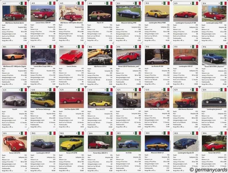 68 Beste Quartett Vorlage Word Bilder 1 Quartett Vorlage Word Cool S Quartett Kartenspiel Heel 2006 Italienische