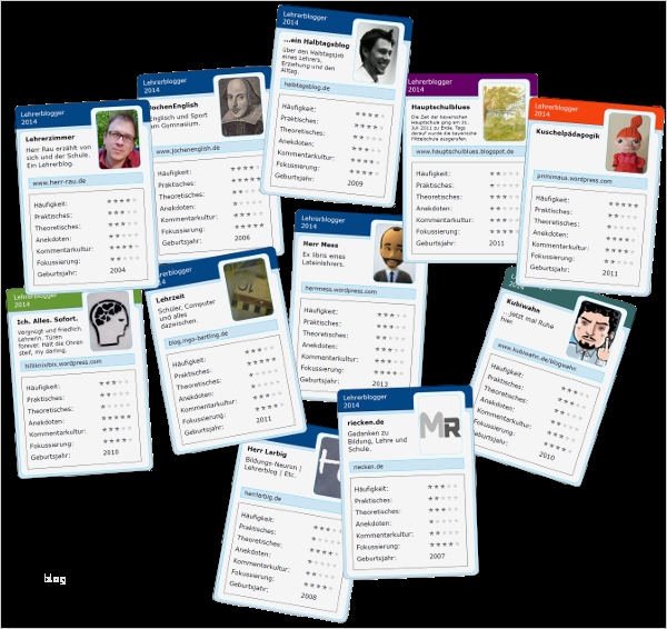 Quartett Vorlage Word Erstaunlich Lehrerblogs 2014 – Lehrerzimmer