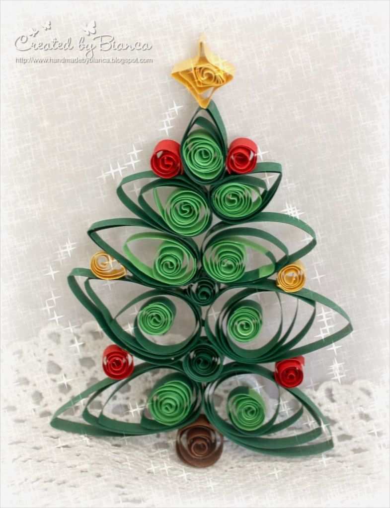 67 Cool Quilling Vorlagen Ideen 9 Quilling Vorlagen Wunderbar Handmade by Bianca Mein Erster Versuch Mit Quilling