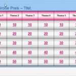 Quiz Vorlage Powerpoint Erstaunlich Ppt Quiz Nach &quot;der Große Preis&quot; Kostenloser Download