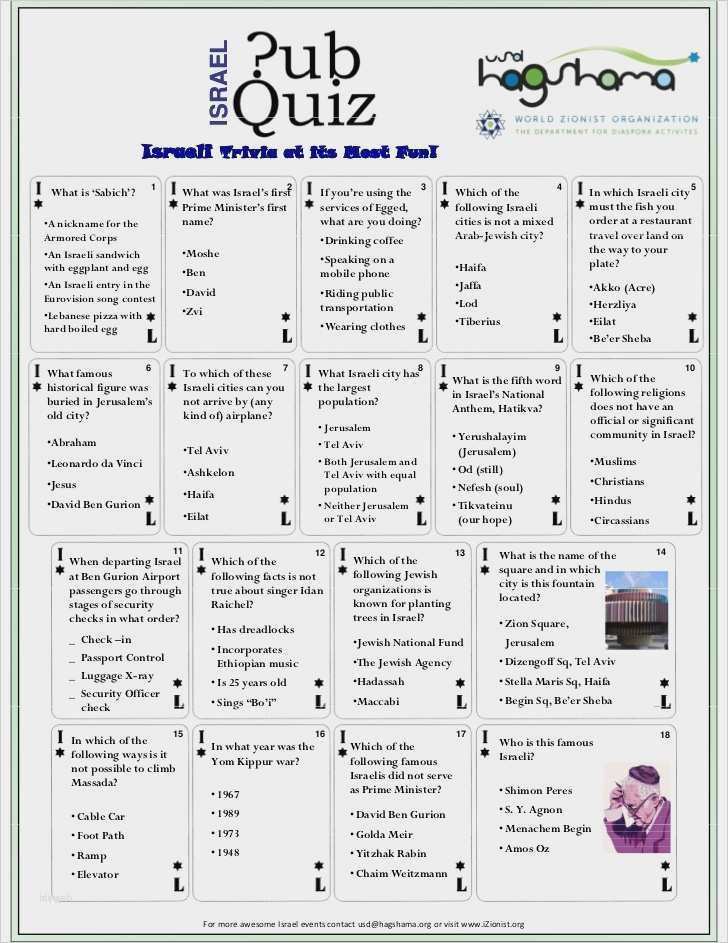 Quiz Vorlage Powerpoint Schön atemberaubend Ppt Quiz Vorlage Ideen Entry Level Resume