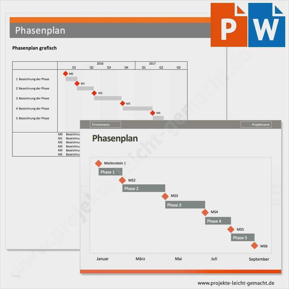 Quiz Vorlage Powerpoint Süß atemberaubend Ppt Quiz Vorlage Ideen Entry Level Resume
