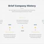 Quiz Vorlage Powerpoint Wunderbar Großzügig Ppt Quiz Vorlage Bilder Entry Level Resume