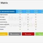 Raci Matrix Vorlage Cool Wunderbar Sipoc Vorlage Xls Galerie