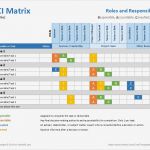 Raci Matrix Vorlage Erstaunlich Raci Matrix Template