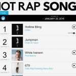 Rap Text Deutsch Vorlagen Best Of Oft Rap Text Deutsch Gg78