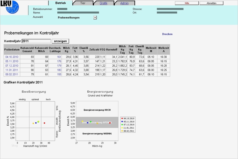 LKV Baden Württemberg Angebot Mlp