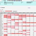 Rationsberechnung Milchkuh Vorlage Erstaunlich Lkv Baden Württemberg Angebot Mlp