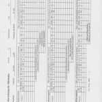 Rationsberechnung Milchkuh Vorlage Schönste Allgemein