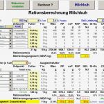 Rationsberechnung Milchkuh Vorlage Wunderbar Uniplan Betriebskalkulationsprogramm Für Landwirte Und Berater