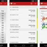 Rauchmelder Protokoll Vorlage Süß Gemütlich Blutdruck Protokoll Vorlage Bilder Entry Level