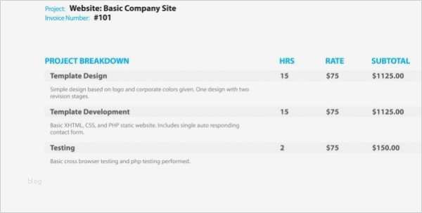 Rechnung Freelancer Vorlage Genial Freelancer Rechnung Rechnungsvorlag Freelancer Rechnung