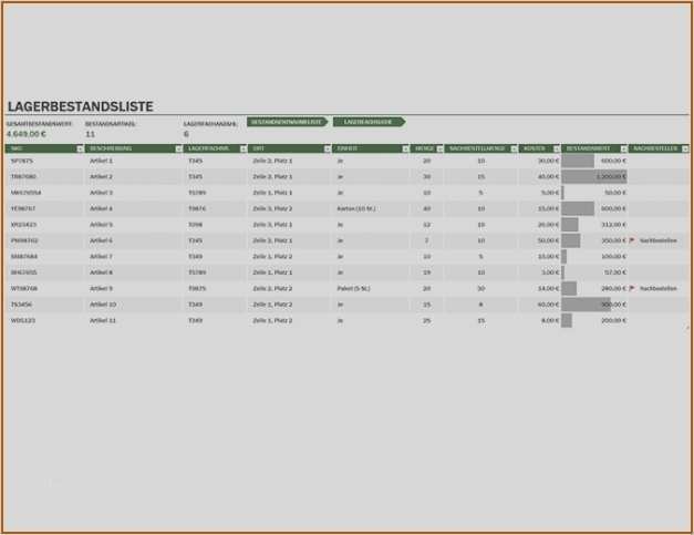 Rechnungsbuch Vorlage Angenehm 18 Excel Lagerverwaltung Vorlage Vorlagen123 Vorlagen123