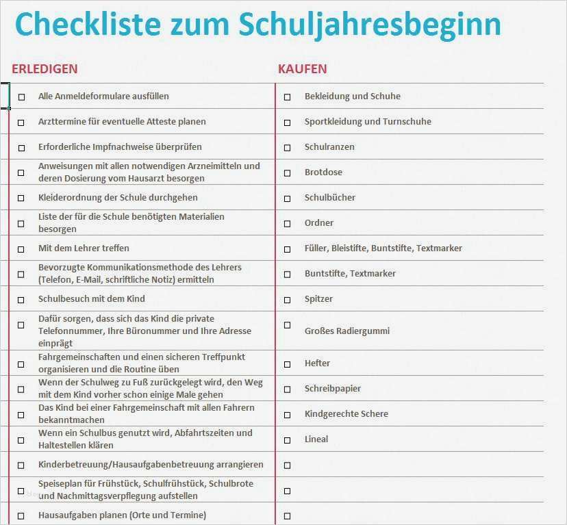 Rechnungsbuch Vorlage Fabelhaft Nett Audit Checklistenvorlage Excel Ideen Entry Level