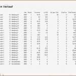 Rechnungseingangsbuch Excel Vorlage Kostenlos Best Of 16 Posteingangsbuch Excel Vorlage Kostenlos Vorlagen123