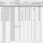 Rechnungseingangsbuch Excel Vorlage Kostenlos Erstaunlich Excel Vorlage Verpflegungsmehraufwendungen