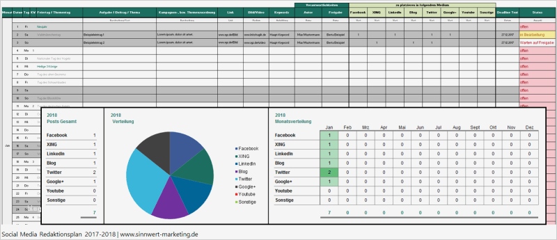 Redaktionsplan social Media Vorlage Bewundernswert social Media Redaktionsplan 2018 Jetzt Excel Vorlage